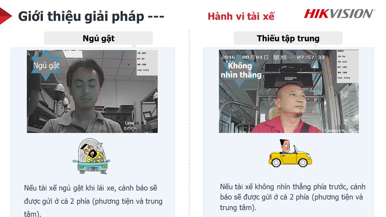 GIẢI PHÁP CAMERA CHO XE KHÁCH THEO NGHỊ ĐỊNH CHÍNH PHỦ