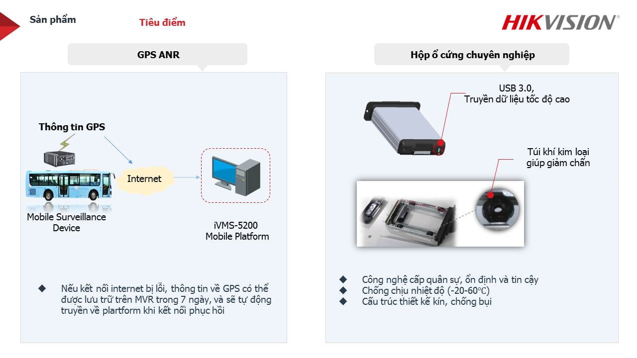 GIẢI PHÁP CAMERA CHO XE KHÁCH THEO NGHỊ ĐỊNH CHÍNH PHỦ