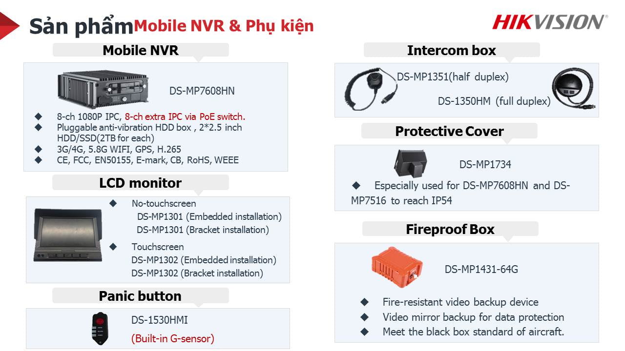 GIẢI PHÁP CAMERA CHO XE KHÁCH THEO NGHỊ ĐỊNH CHÍNH PHỦ