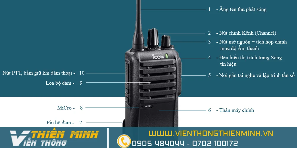 hướng dẫn sử dụng bộ đàm cầm tay