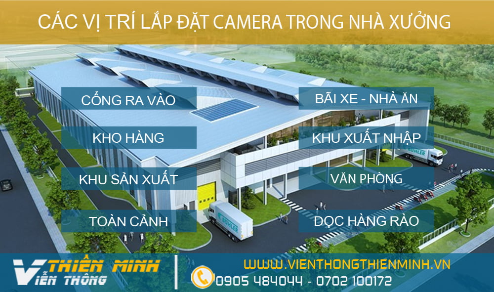các vị trí nên lắp đặt camera trong nhà máy