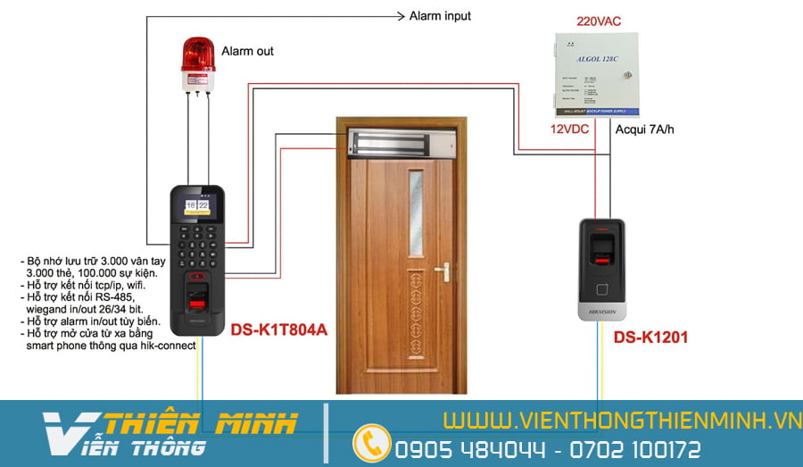Máy chấm công DS-K1T804AEF DS-K1T804AMF kiểm soát cửa ra vào