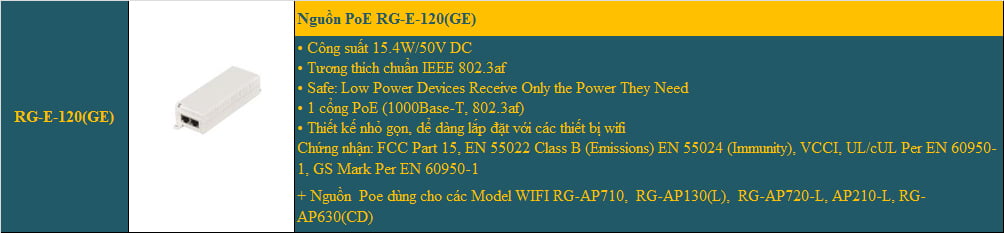 bộ phát wifi ruijie