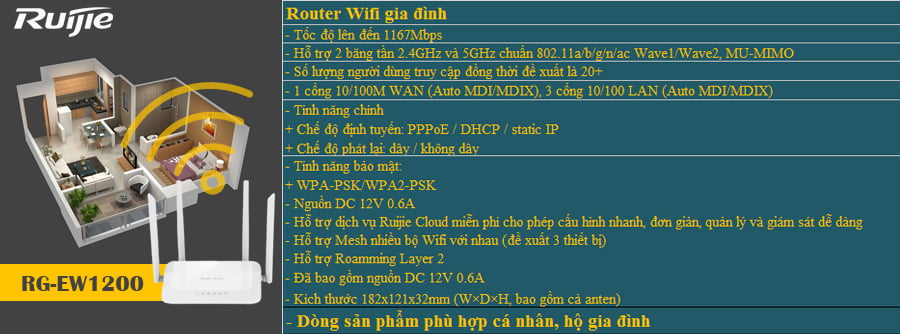 bộ phát wifi ruijie RG-EW1200