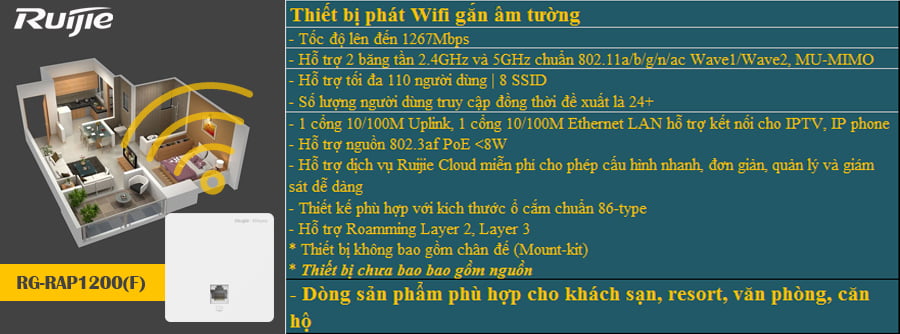 bộ phát wifi ruijie RG-RAP1200(F)