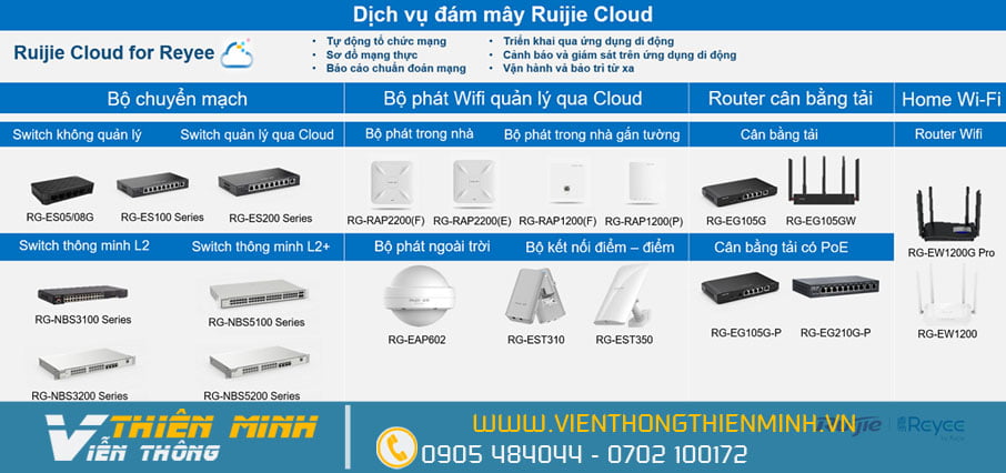 phân phối wifi ruijie tại đà nẵng