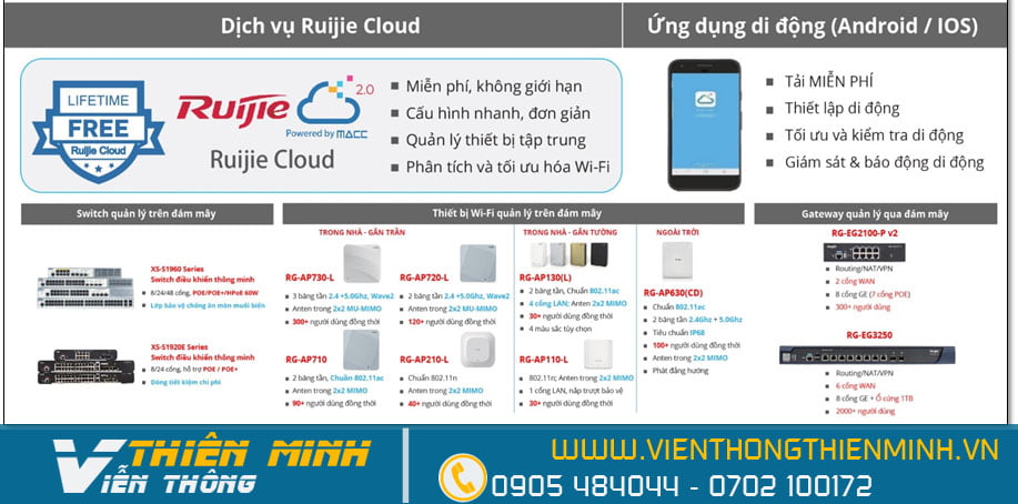 phân phối wifi ruijie tại đà nẵng