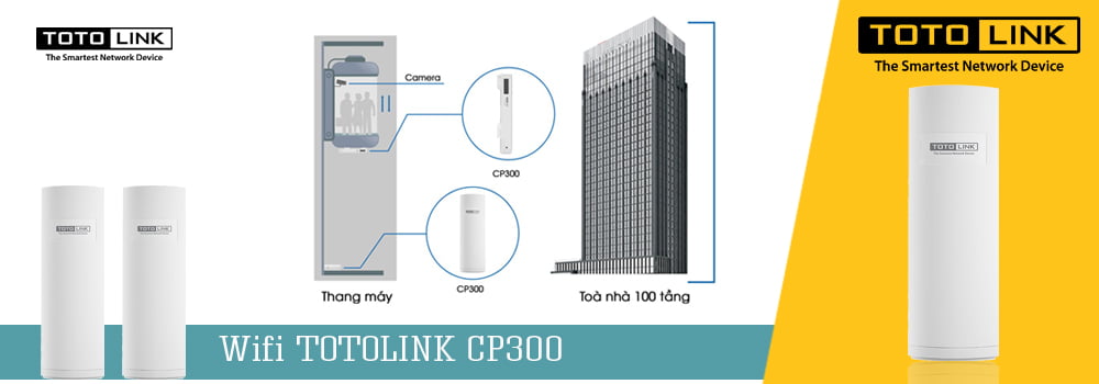 accesspoint totolink CP300