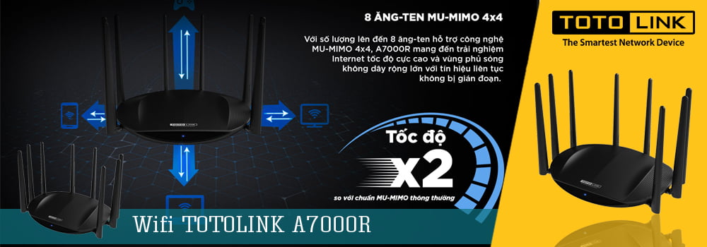 wifi totolink A7000R