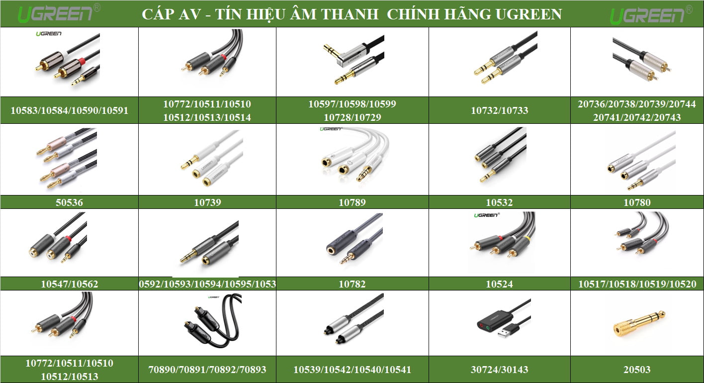 PHÂN PHỐI UGREEN CHÍNH HÃNG TẠI ĐÀ NẴNG VIỆT NAM