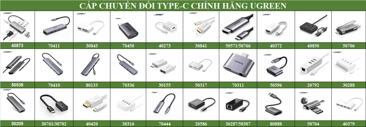 PHÂN PHỐI UGREEN CHÍNH HÃNG TẠI ĐÀ NẴNG VIỆT NAM