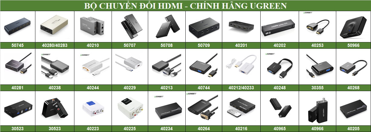 PHÂN PHỐI UGREEN CHÍNH HÃNG TẠI ĐÀ NẴNG VIỆT NAM