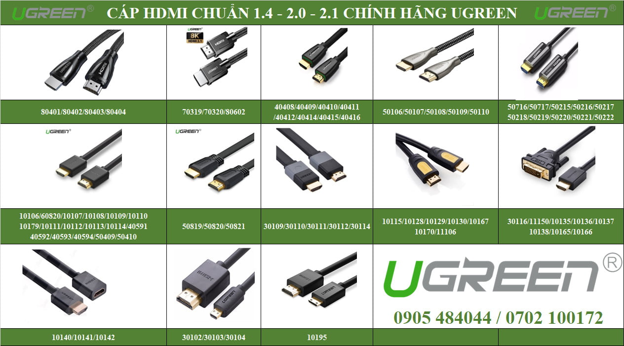 PHÂN PHỐI UGREEN CHÍNH HÃNG TẠI ĐÀ NẴNG VIỆT NAM