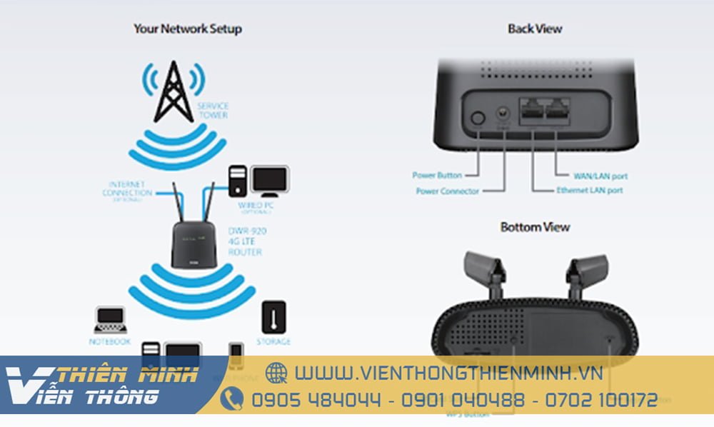 Bộ phát WIFI 4G DLINK DWR-920;