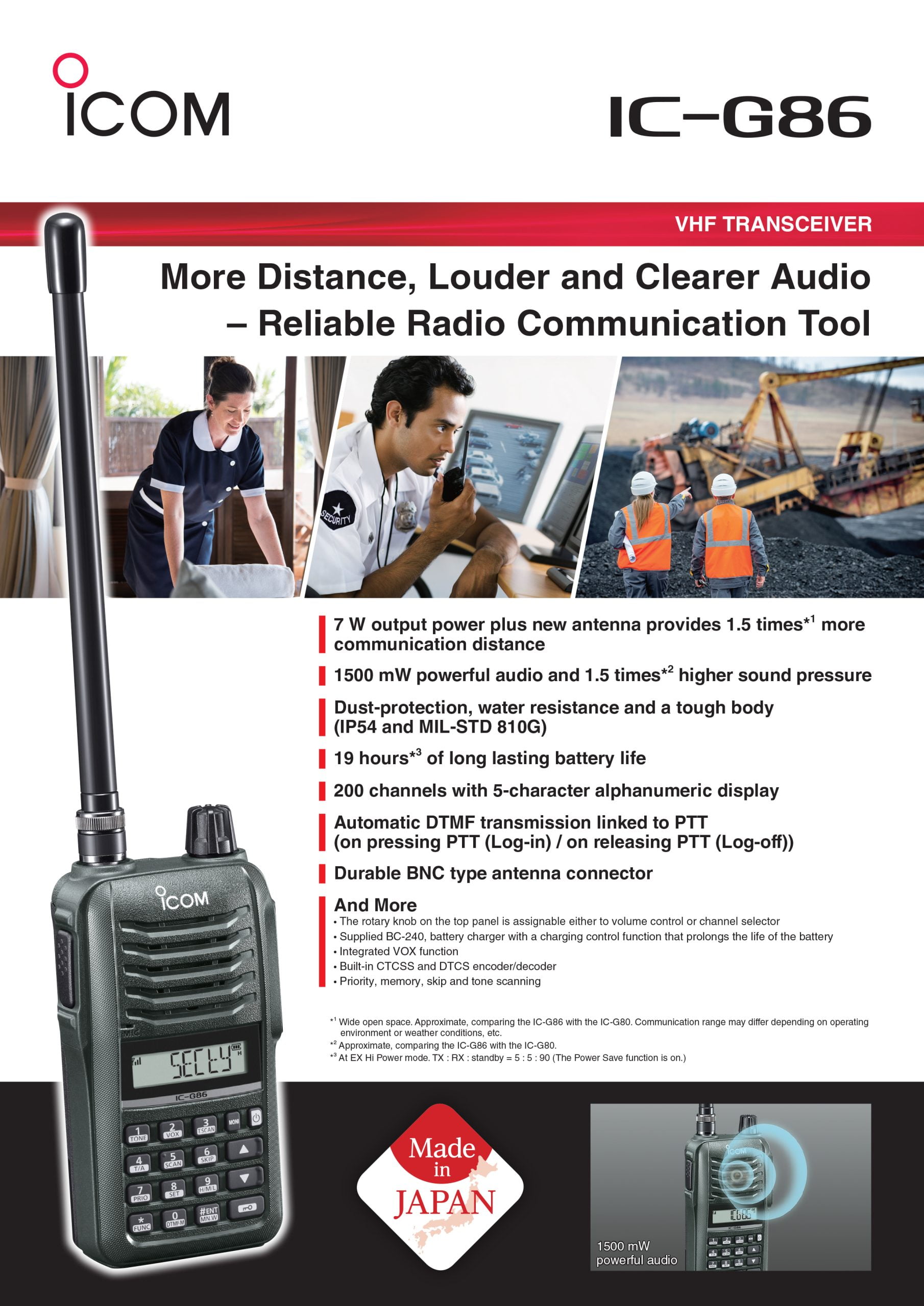 CATALOG Máy Bộ đàm ICOM IC-G86 VHF xuất xứ NHẬT BẢN