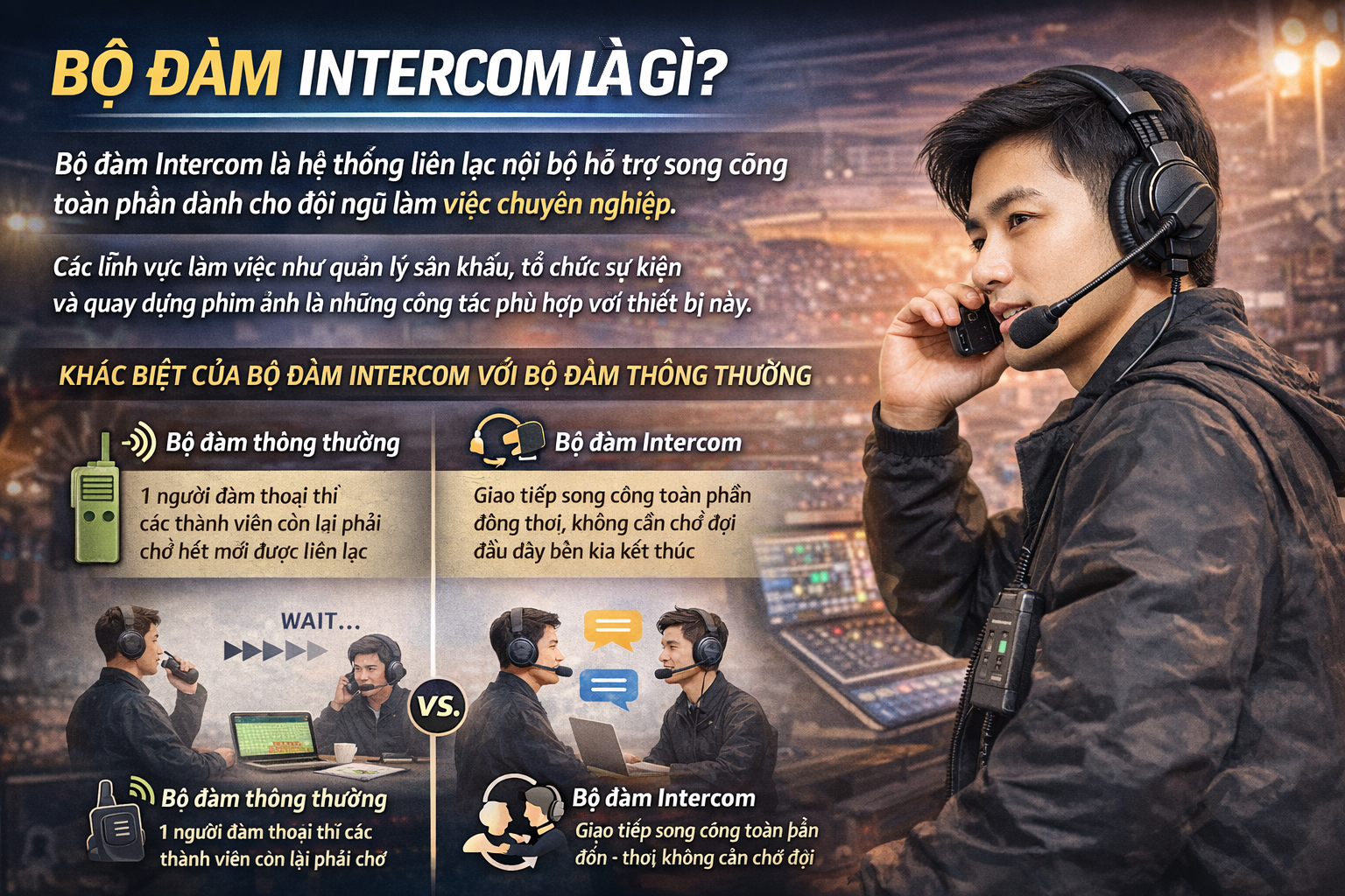 Viễn Thông Thiên Minh cho thuê bộ đàm Intercom tại Đà Nẵng và miền Trung; bộ đàm Intercom Hollyland bao gồm combo từ 2-11 tai nghe - Hàng mới