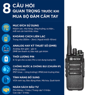 8 Câu Hỏi Cần Trả Lời Trước Khi Mua Bộ Đàm Cầm Tay