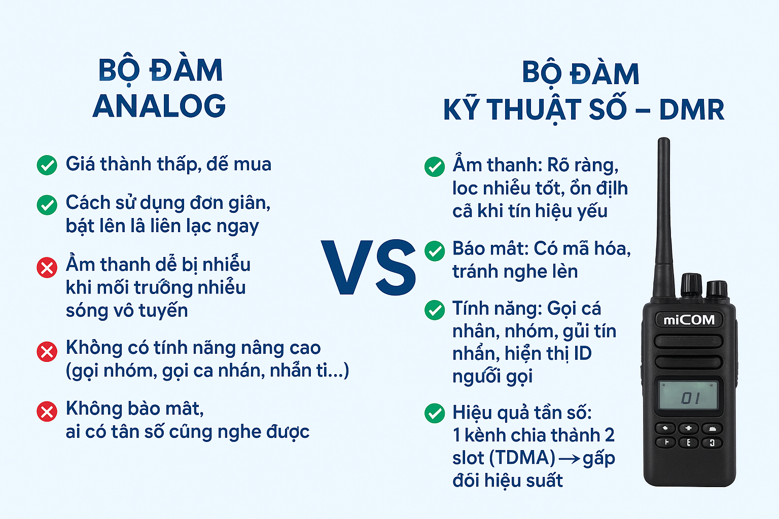 máy bộ đàm cầm tay và những điều cần biết