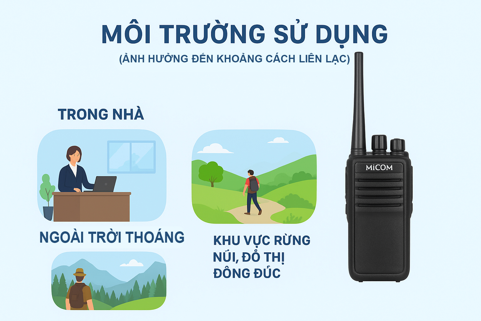 máy bộ đàm cầm tay và những điều cần biết