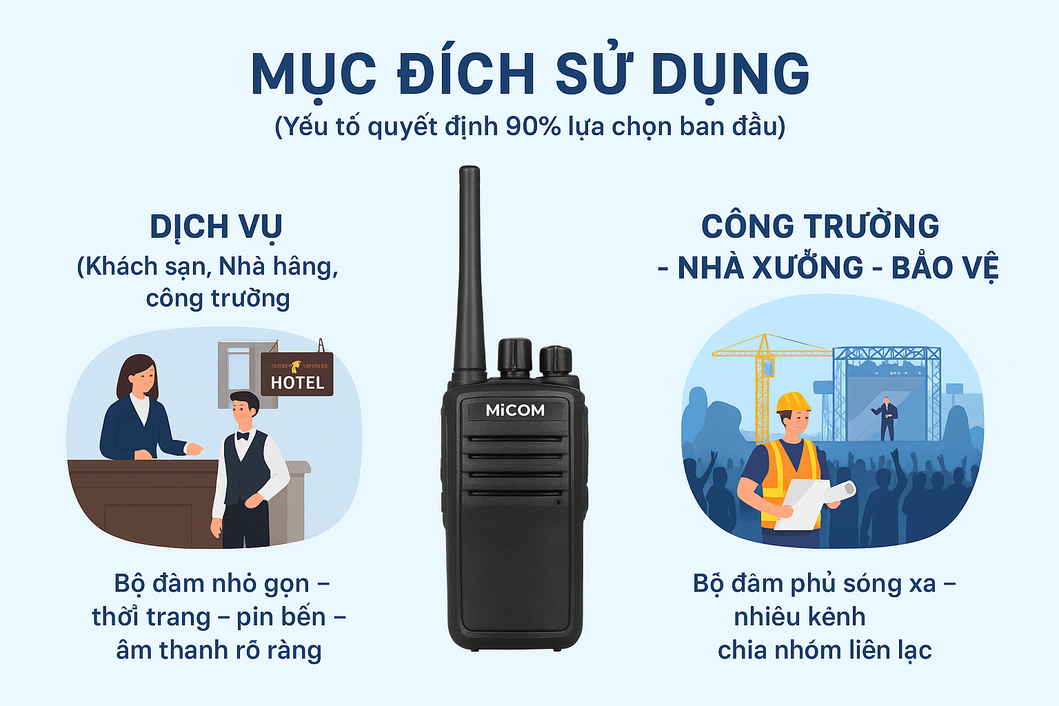 máy bộ đàm cầm tay và những điều cần biết