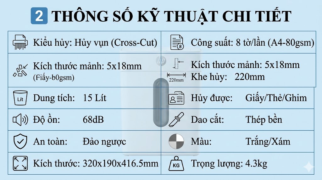 máy huỷ tài liệu HP W1508CC-K1