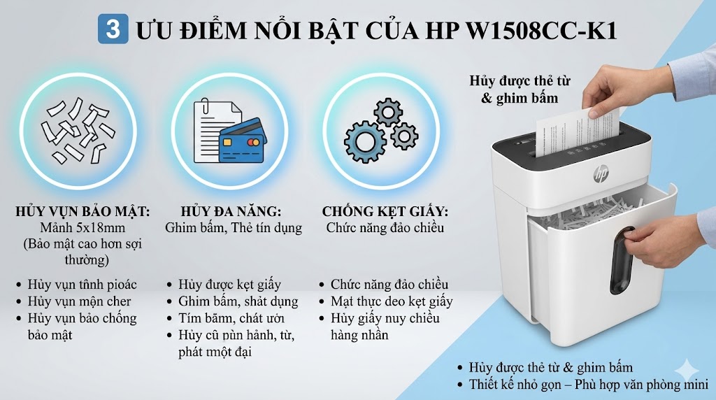 máy huỷ tài liệu HP W1508CC-K1