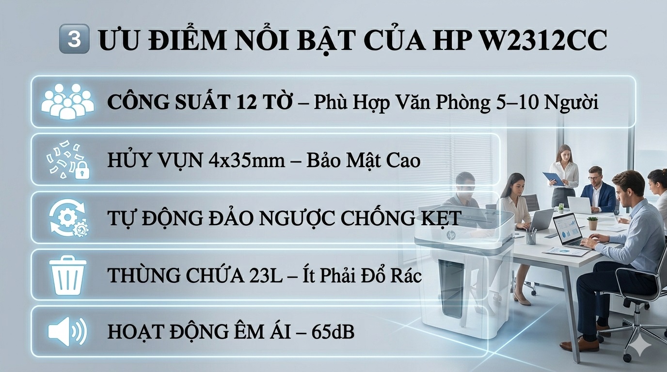 Máy Hủy Tài Liệu HP W2312CC 12 Tờ Thùng 23L Chính Hãng