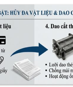 máy hủy tài liệu HP W2518CC